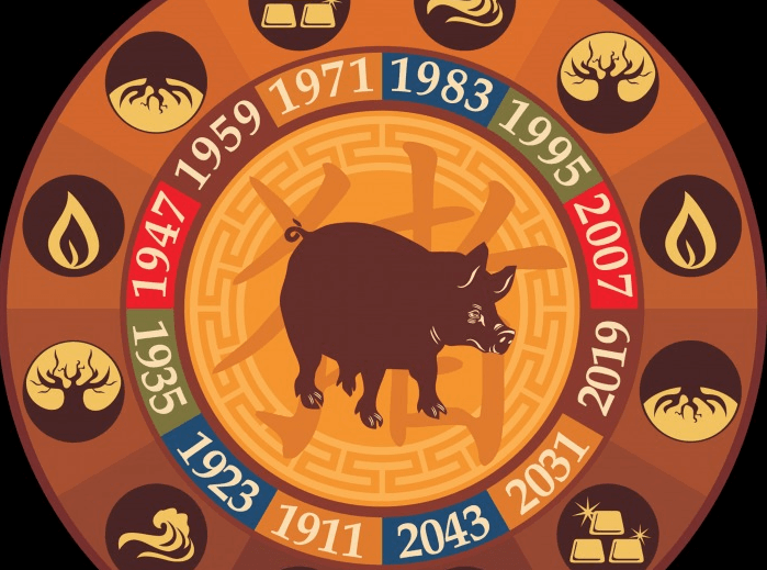 1951 по восточному. Животные восточного календаря. Восточный гороскоп года животных. Восточные года животные. Символы года по восточному.