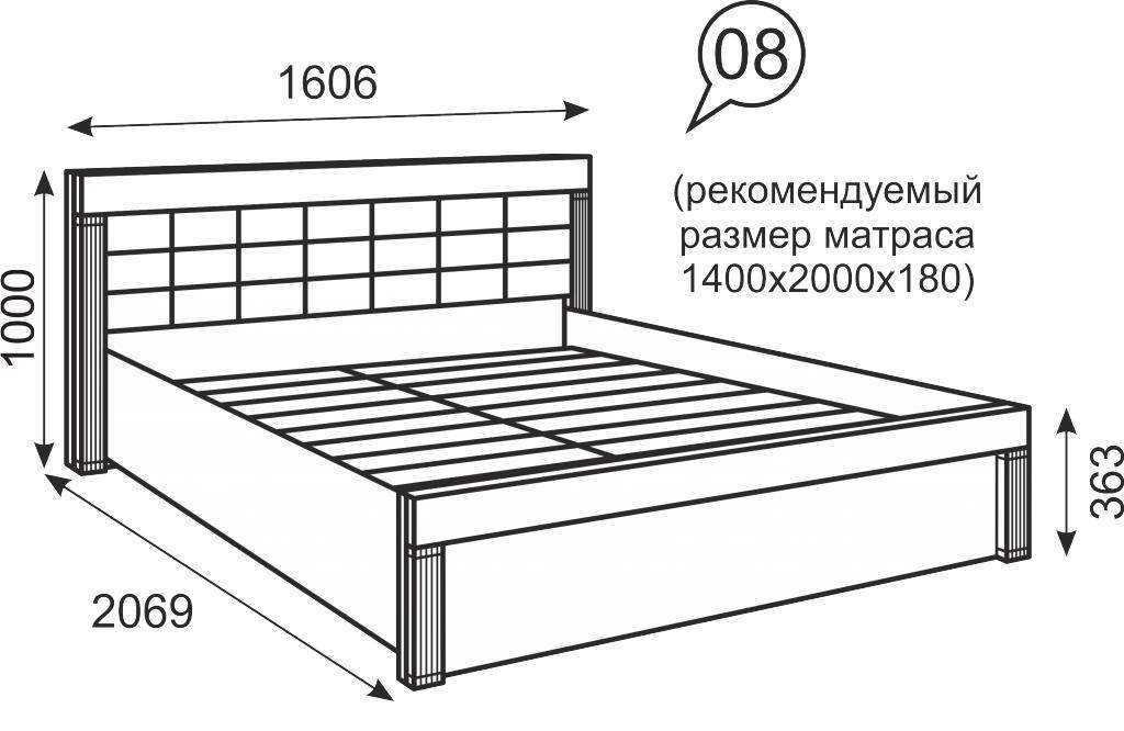 Высота кровати: стандартные показатели для основания, какая должна быть высота с матрасом от пола, оптимальная высота для детской кроватки