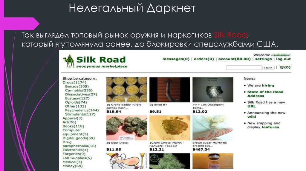 Список сайтов darknet вход на мегу как в тор браузере перевести страницу на русский мега
