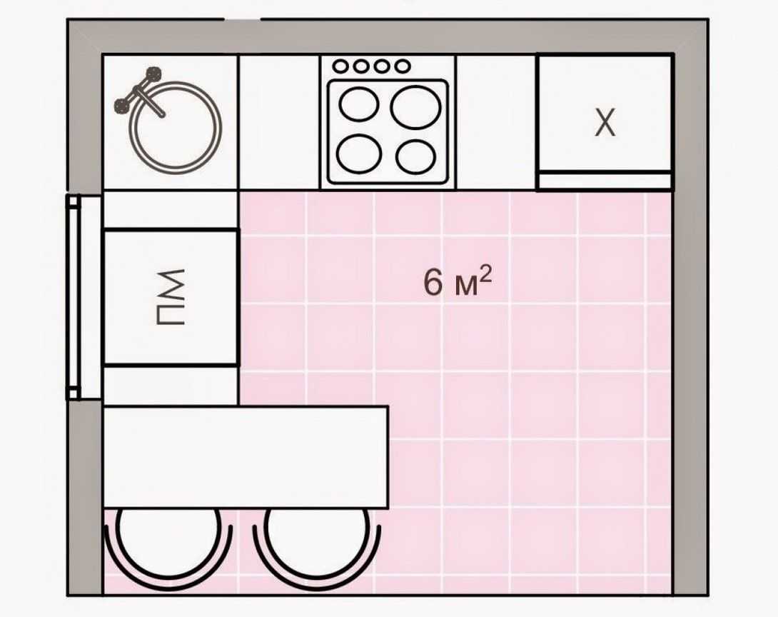 Как нарисовать план кухни