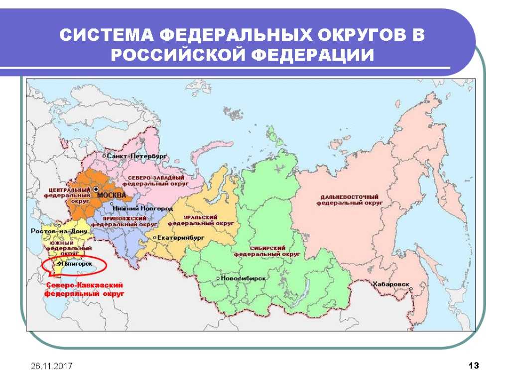 Самые большие области россии по площади