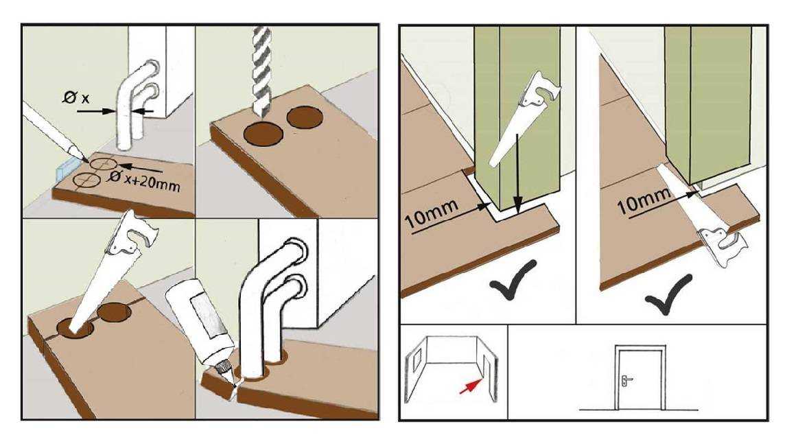 Укладка ламината без порогов: пошаговая инструкция по монтажу🔨