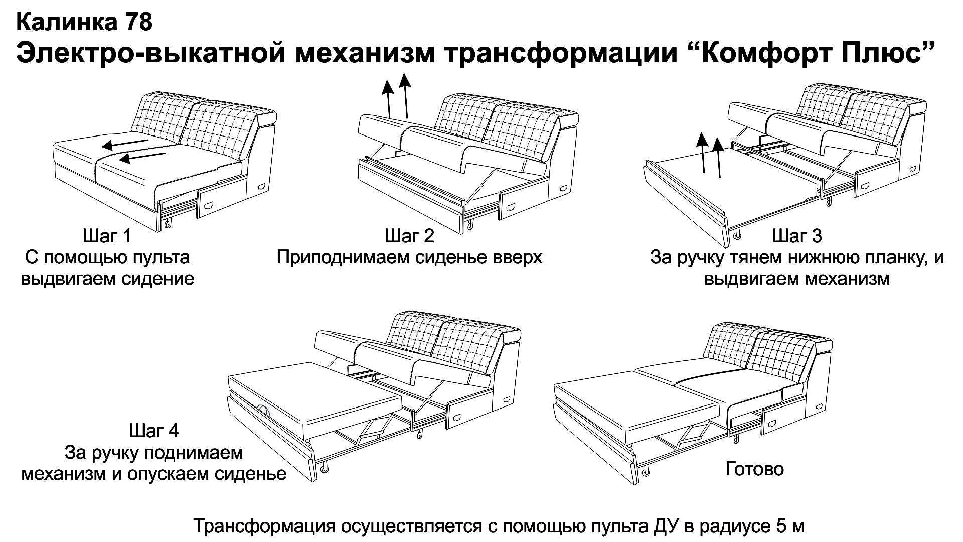 Механизмы трансформации диванов: виды и название, фото, описание и сравнение