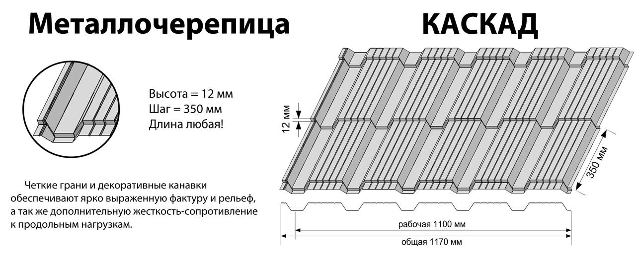 Металлочерепица каскад: инструкция по монтажу и технические характеристики покрытия