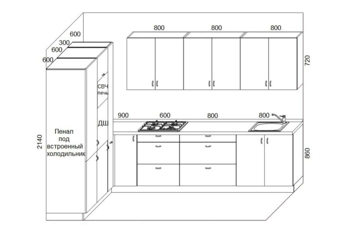 На какой высоте вешать ящики кухонного гарнитура. расстояние между кухонной столешницей и навесными шкафами? каковы минимальные и максимальные размеры?