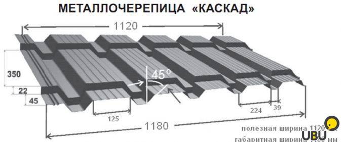 Укрываем крышу металлочерепицей каскад. плюсы и минусы металлочерепицы «каскад» и подробная инструкция по монтажу.