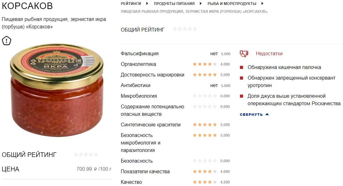 Лучший квас россии: исследование качества продукта от роскачества