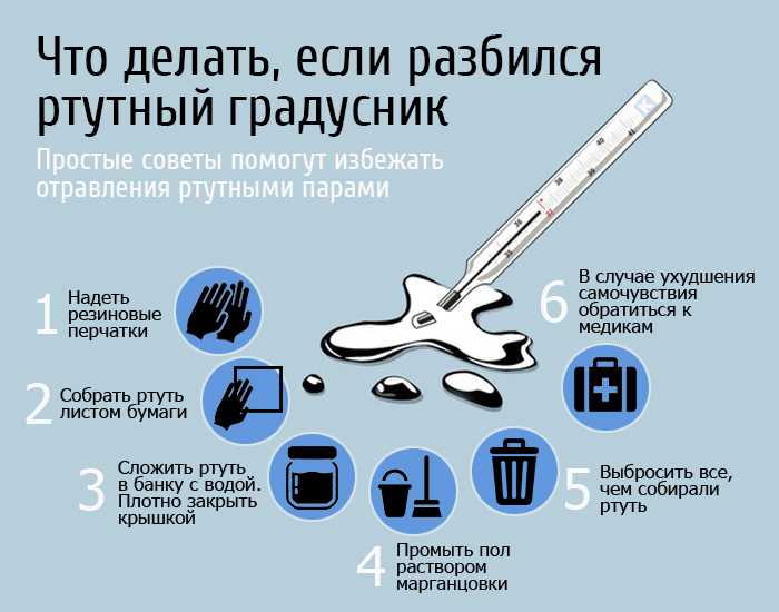 Как почистить ковер в домашних условиях (12 рецептов)
