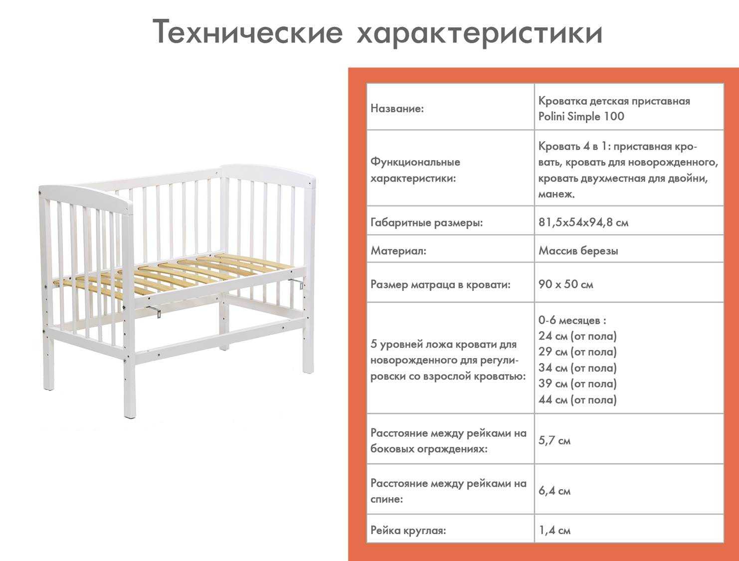 7 главных параметров при выборе детской кроватки для новорождённого