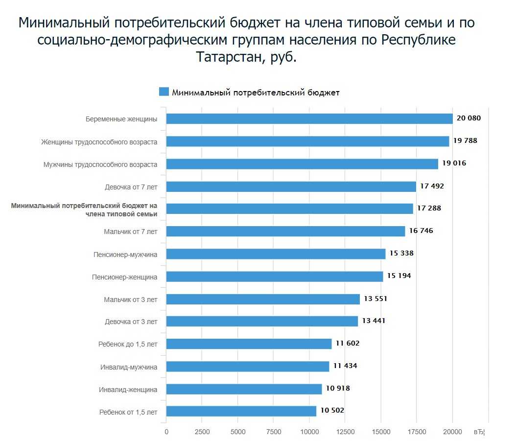 Учиться по-настоящему: рейтинг лучших частных школ москвы в 2020 году