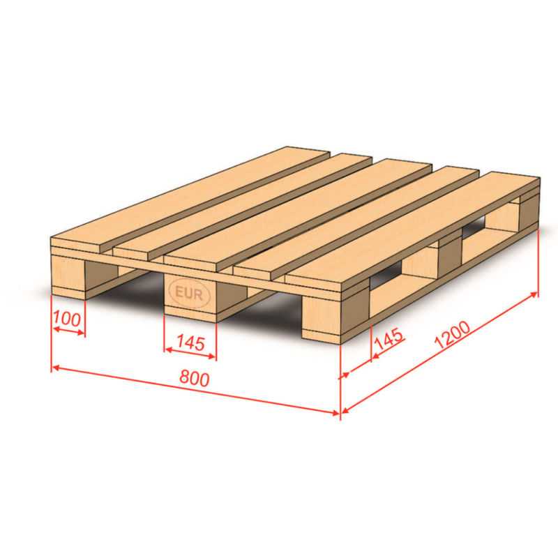 Размер европоддона