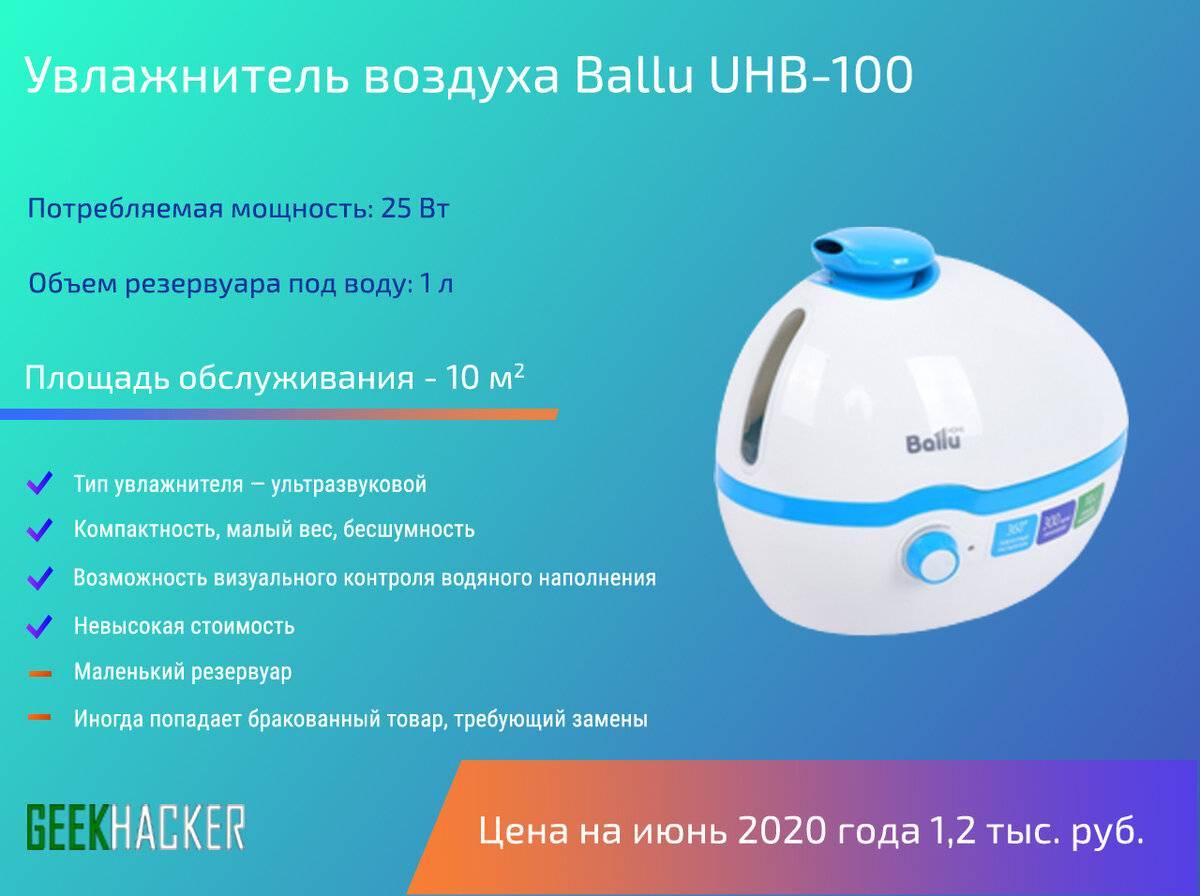 14 лучших ультразвуковых увлажнителей воздуха - рейтинг 2023
