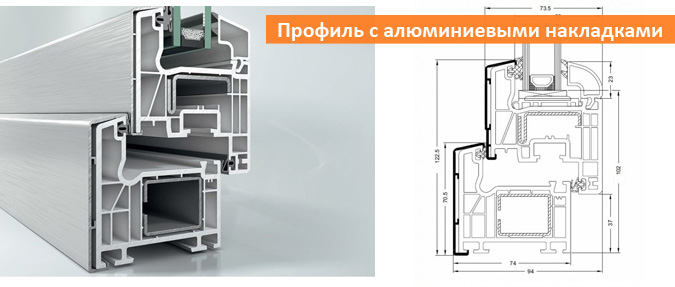 Окна schuco глазами потребителей
