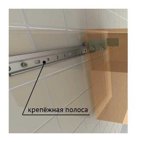Особенности и способ крепления кухонных шкафов на планку
