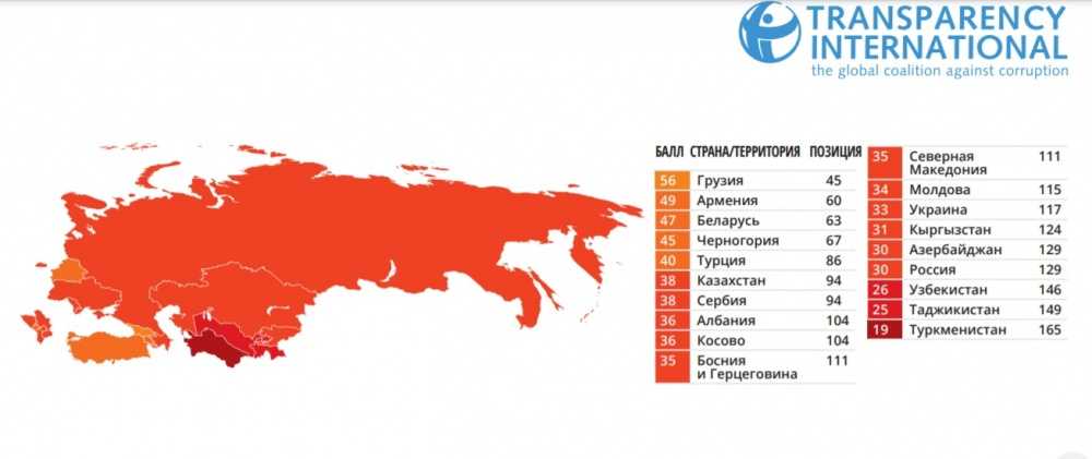 Топ-10 стран с низким уровнем коррупции: рейтинг коррупционных рисков