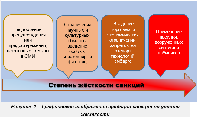 «бедные всегда страдают больше». экономист татьяна михайлова — о последствиях санкций