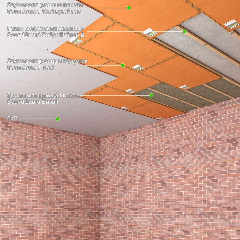 Звукоизоляция потолка от ударного шума сверху