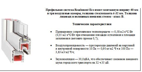 Оконный профиль ричмонд технические характеристики - мастер сам