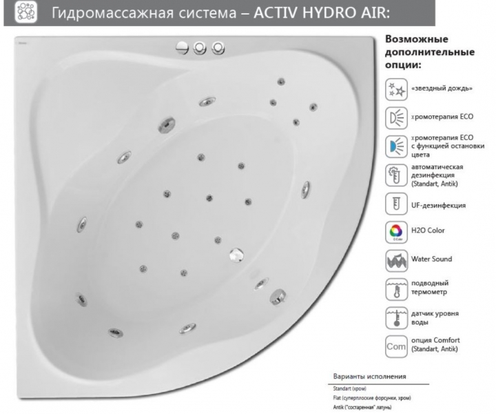 Где производится акриловые ванны равак.