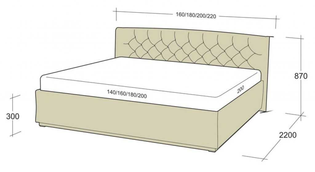 Высота кровати с матрасом от пола: стандарт спального места