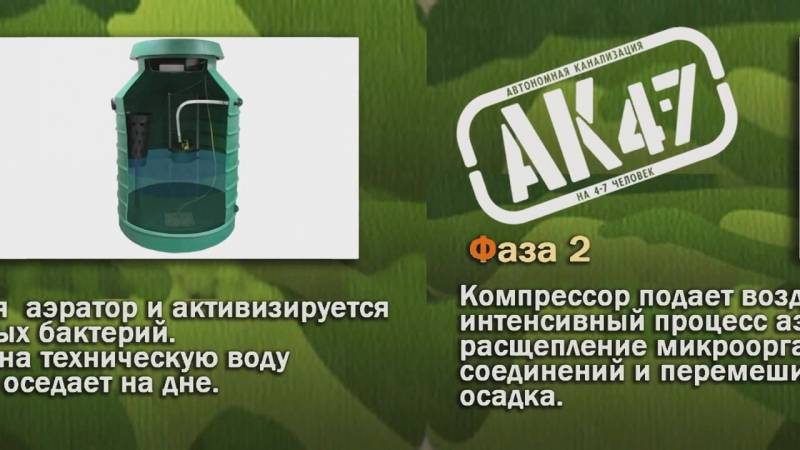 Септик ак-47