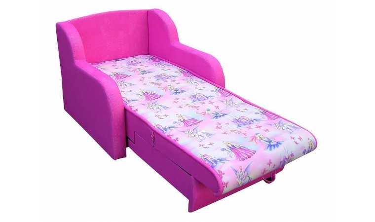 В чем особенности диван-кроватей для детей Преимущества и недостатки Функциональность, наполнитель, обивочные материалы Какие виды диван-кроватей бывают Правила выбора и применения в интерьере