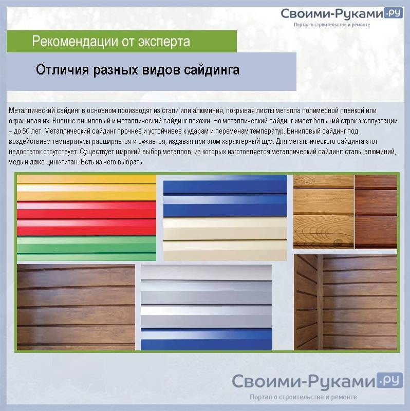 Сайдинг виниловый или акриловый: какой лучше и отличительная разница
